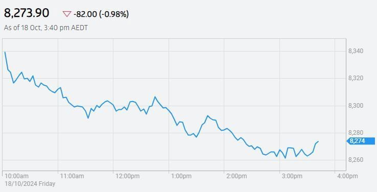 Screenshot of ASX chart showing a declining blue line graph.