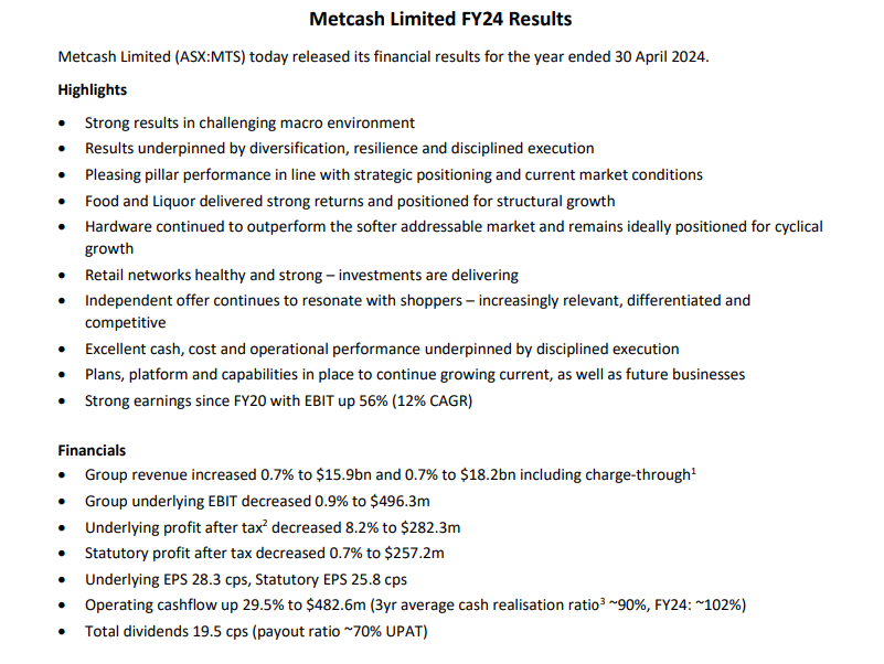 Key points from Metcash ASX statement