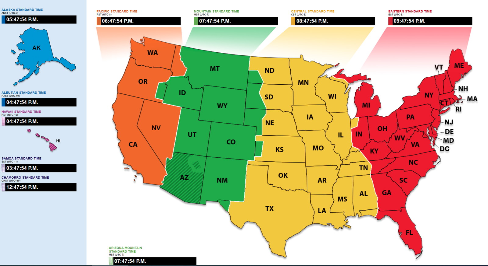 US election live - Figure 4