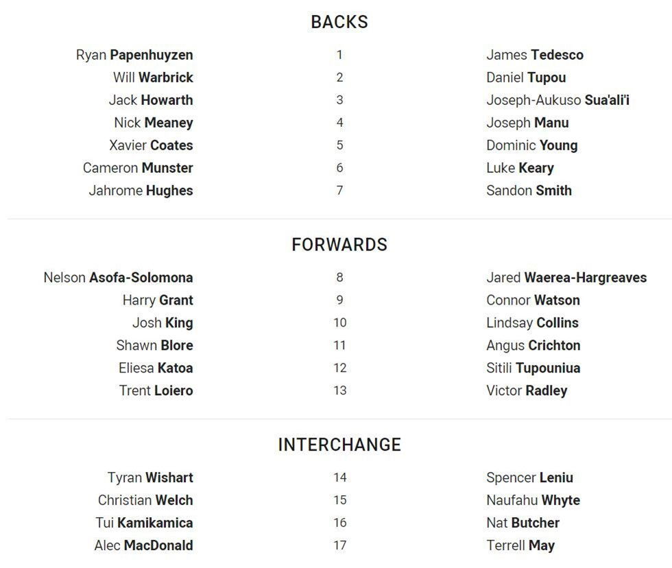 Melbourne Storm and Sydney Roosters NRL team lists.