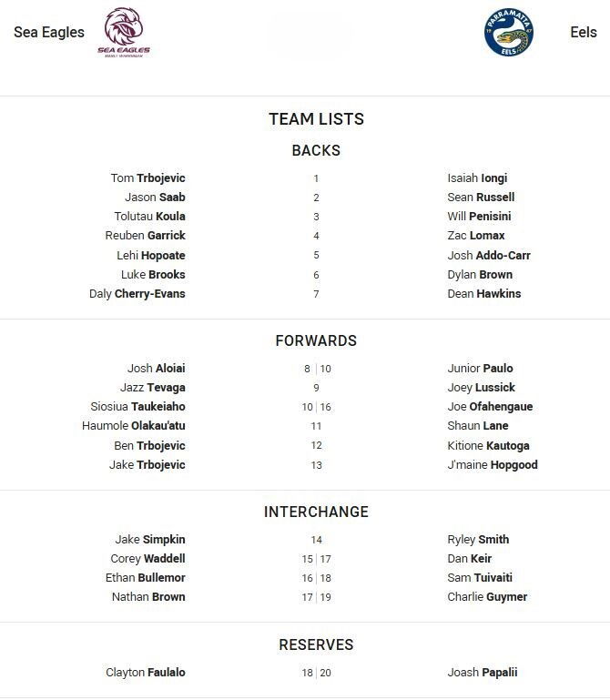 Full 1 Tom trbejfullback for eels is number 1isaiah iongiwinger par lomaxwinger to be eagles is the number 5lehi homoatewinger for eels is the number 5Josh Addo-Carfive-Ectavo to be eagles is Number 6luke Brooksfive-Ow 6dylan Brownhalfback for Sea Eagles is the number 7Daly Cherry-Evanshalfback for Eels. ALOIAIPROP FOR EELS It is the number 10 Junior Paulohooker for Sea Eagles is the number 9 jazz tevagahooker for Eels is the number 9Joey lussickprop for se eagles lane2nd row for eagles is the number 12ben trbojevic2nd row for eels is the number 12kionion kautogalock for it TRBJEVICLOCK FOR EELS FOR EELS NUMBER 13J'MAINE HOPGOODINTERCCHAGE FOR SEA EAGLES IS THE 14Jake Simpkinterchange for EELS It is the number 14Ryley Smithinterchege to be Egles 15 Ceagles is the number 14Jake. Number 17an Keirinterchange for Sea Eagles is number 16 The exchange of BullemorChange, Eels de Eels, is the number of 18 Sam TivaitiInterchange for Sea Eagles, is the number 17Nathan Browninterchange for Eels, the number 19 chart Guymerreplaction for Sea Eagles is the number 18CLAYTON FAULYTON FAULYTON FAULYTON FAULYTON Eels is the number 20joash papalii.