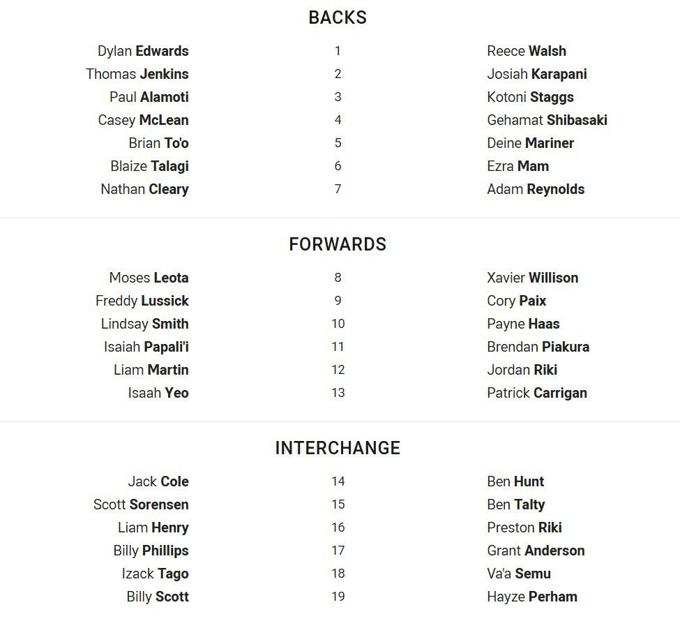 Dylan EdwardsFullback for Broncos is number 1Reece WalshWinger for Panthers is number 2Thomas JenkinsWinger for Broncos is number 2Josiah KarapaniCentre for Panthers is number 3Paul AlamotiCentre for Broncos is number 3Kotoni StaggsCentre for Panthers is number 4Casey McLeanCentre for Broncos is number 4Gehamat ShibasakiWinger for Panthers is number 5Brian To'oWinger for Broncos is number 5Deine MarinerFive-Eighth for Panthers is number 6Blaize TalagiFive-Eighth for Broncos is number 6Ezra MamHalfback for Panthers is number 7Nathan ClearyHalfback for Broncos is number 7Adam ReynoldsProp for Panthers is number 8Moses LeotaProp for Broncos is number 8Xavier WillisonHooker for Panthers is number 9Freddy LussickHooker for Broncos is number 9Cory PaixProp for Panthers is number 10Lindsay SmithProp for Broncos is number 10Payne Haas2nd Row for Panthers is number 11Isaiah Papali'i2nd Row for Broncos is number 11Brendan Piakura2nd Row for Panthers is number 12Liam Martin2nd Row for Broncos is number 12Jordan RikiLock for Panthers is number 13Isaah YeoLock for Broncos is number 13Patrick CarriganInterchange for Panthers is number 14Jack ColeInterchange for Broncos is number 14Ben HuntInterchange for Panthers is number 15Scott SorensenInterchange for Broncos is number 15Ben TaltyInterchange for Panthers is number 16Liam HenryInterchange for Broncos is number 16Preston RikiInterchange for Panthers is number 17Billy PhillipsInterchange for Broncos is number 17Grant AndersonInterchange for Panthers is number 18Izack TagoInterchange for Broncos is number 18Va'a SemuInterchange for Panthers is number 19Billy ScottInterchange for Broncos is number 19Hayze Perham