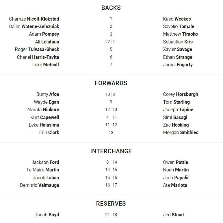 Team lists for the Raiders and Warriors.
