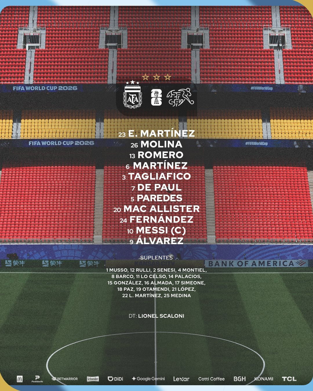Argentina lineup vs Switzerland