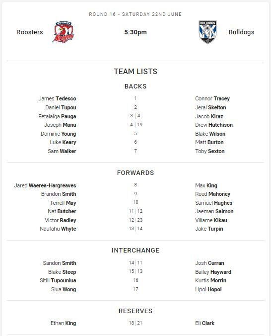 Warriors vs Titans - Figure 1